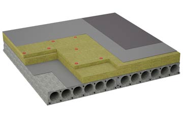 considerations of Egloskerry flat roofing insulation